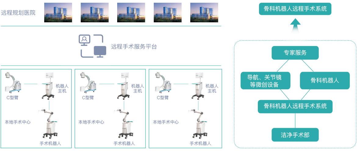 1593583283308388.png ²úÆ·ÖÐÐÄͼ.png